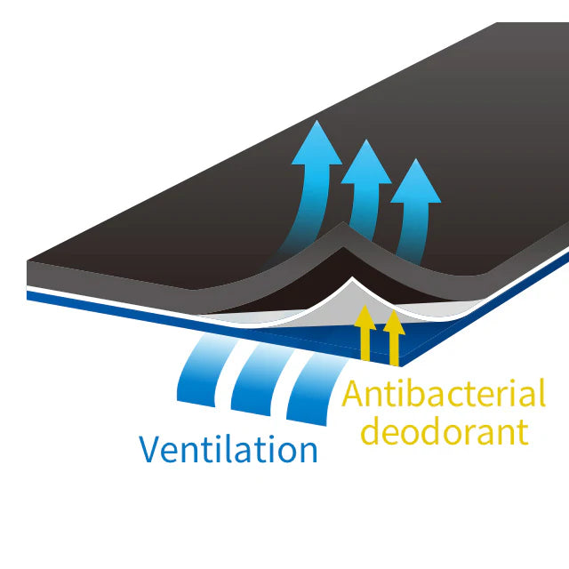 Zamst A1 Enkelbrace - Training & Herstel
